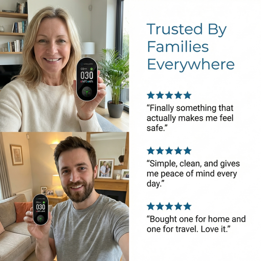 AirGuard™️Carbon Monoxide Detector 2.0