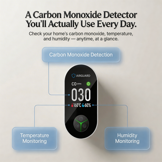 AirGuard™️Carbon Monoxide Detector 2.0